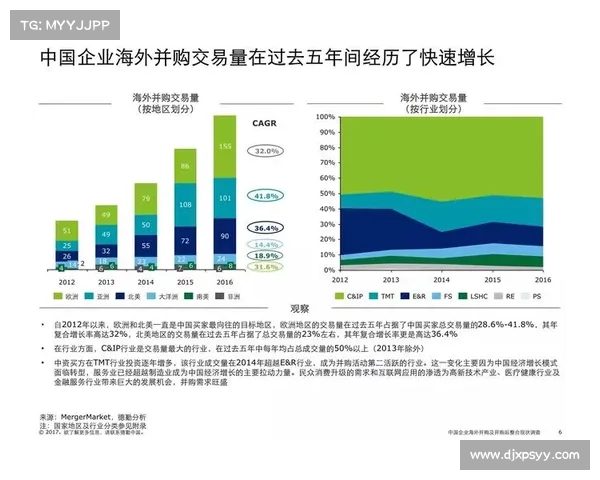 交易否决权在企业并购中的应用与影响分析 交易否决权在企业并购中的应用与影响分析